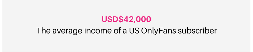 The average income of an OnlyFans subscriber is USD$42,000